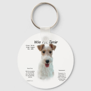 Wire Fox Terrier History; about wire fox terrier Keychain
