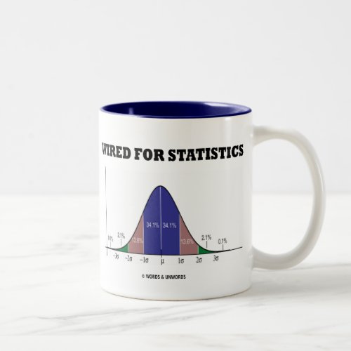 Wired For Statistics Bell Curve Stats Attitude Two_Tone Coffee Mug