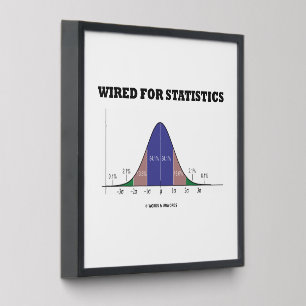 Wired For Statistics Stats Bell Curve Humor Peel And Stick Photo Tile