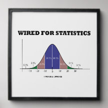 Wired For Statistics Stats Bell Curve Humor