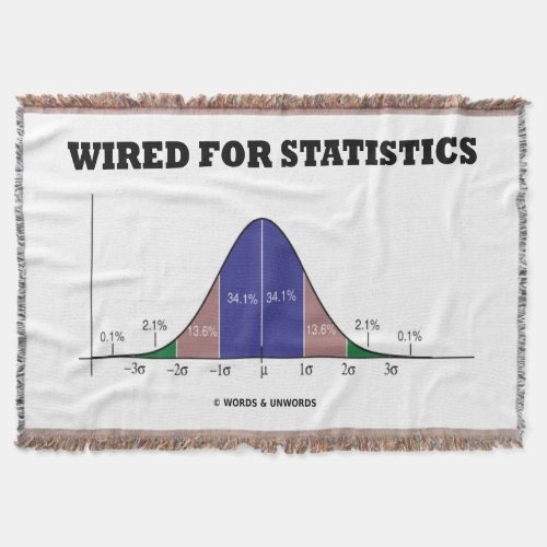 Wired For Statistics Stats Bell Curve Humor Throw Blanket
