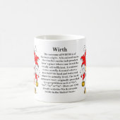 Wirth, the Origin, the Meaning and the Crest Coffee Mug (Center)