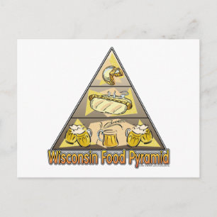 Wisconsin Food Pyramid Postcard