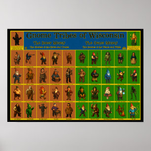 Wisconsin Gnome Types Poster