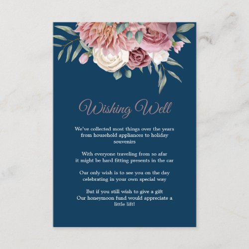 Wishing Well for Wedding Invitation