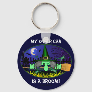 Witch Kilroy Keychain