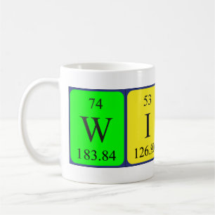 Witch periodic table name mug