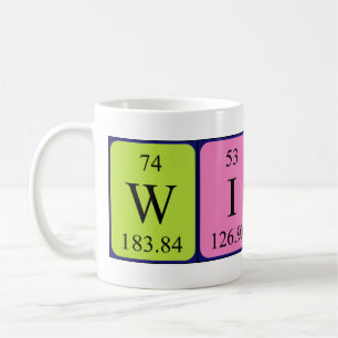 Witch periodic table name mug