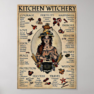 Witchery Vintage Poster