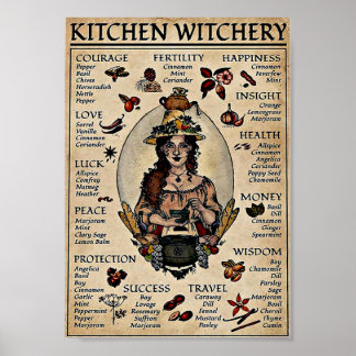 Witchery Vintage Poster