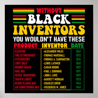 Without Black Inventors You Wouldn't Have These Poster