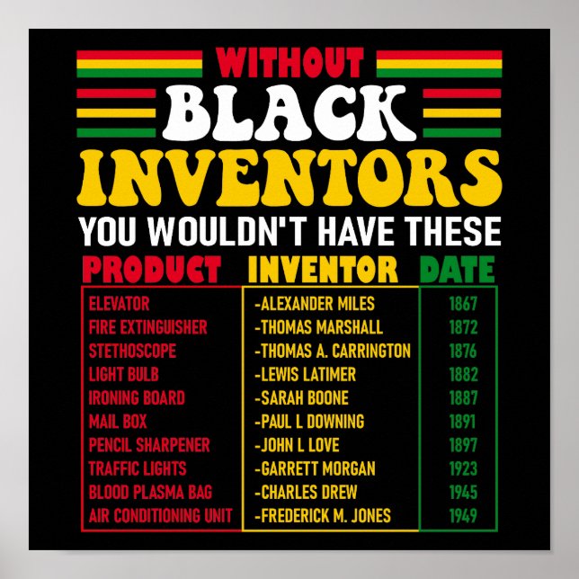 Without Black Inventors You Wouldn't Have These Poster (Front)