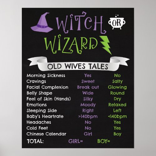 Wizard or Witch Gender Reveal Old Wives Tales Sign