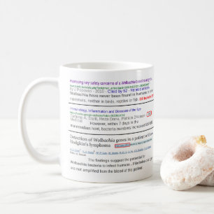 Wolbachia Genes in Humans & Mammals by RoseWrites Coffee Mug