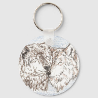 Wolf Keychain Support
