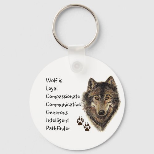 Wolf Totem Animal Guide Inspirational Gray Wolf Keychain