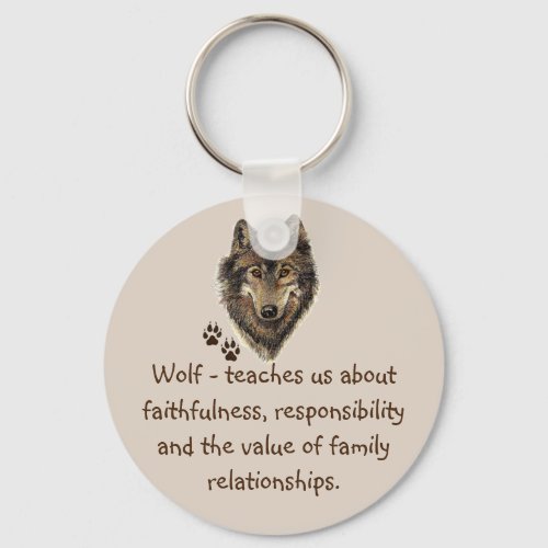 Wolf Totem Animal Guide Inspirational Quote Keychain