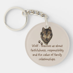 Wolf Totem, Animal Spirit Guide Inspirational, Keychain