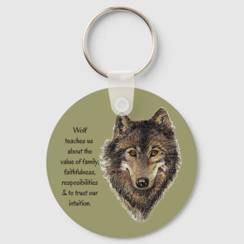 Wolf totem Inspirational Spirit Guide Animal Keychain