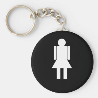 Bathroom Keychain door keychains | zazzle Bathroom Keychain door keychains | zazzle