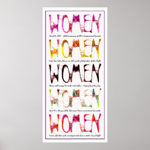 WOMEN 2012 - ERA 40th / Equal Pay Day Poster
