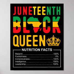 Women Black Queen Nutritional Facts 1865 Gifts Poster