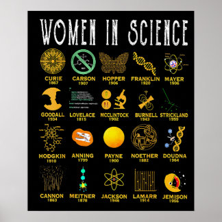 Women In Science Poster