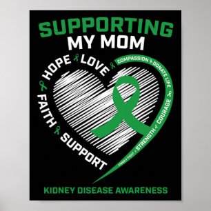 Women Kids Mother Mom Kidney Disease Awareness Gif Poster