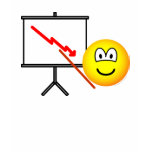 Presenting emoticon bad news : Emoticons @ emofaces.com