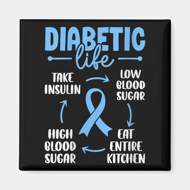 Womens Diabetic Life Low Blood Sugar Eat Entire Ki Magnet (Front)