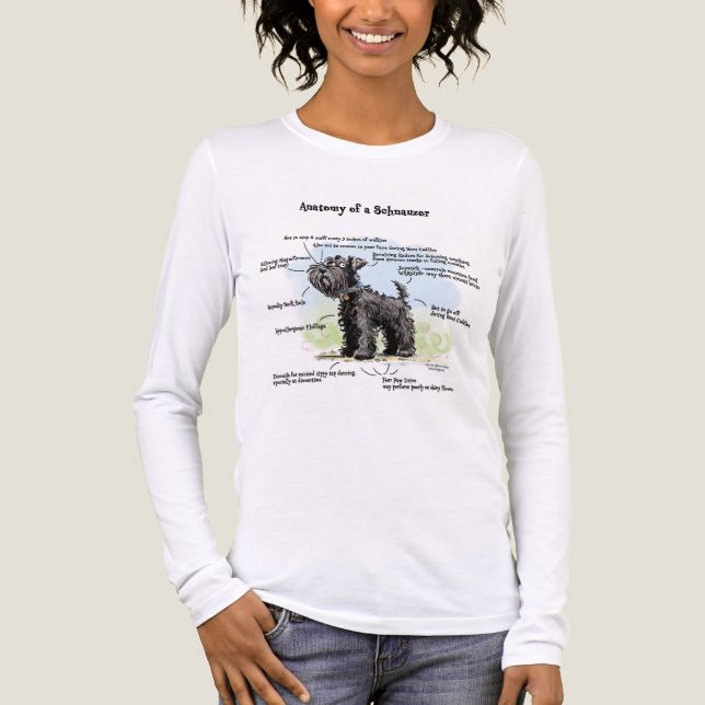 Women's Funny Anatomy of a Black Schnauzer T-Shirt Tri-Blend Shirt (Front)