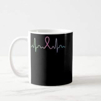 Womens Metastatic Breast Cancer Heartbeat Awarenes Coffee Mug