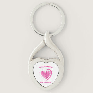 Womens Pink Breast Cancer Survivor Gifts Women Mom Keychain