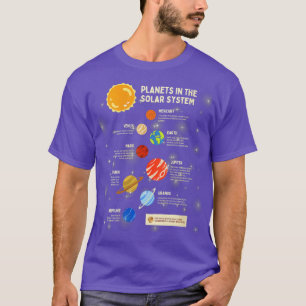 Womens Planets Solar System Outer Space Science Bo T-Shirt