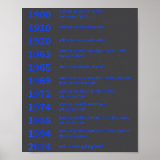 Women's Rights Gained By Date Motivation  Poster (Front)