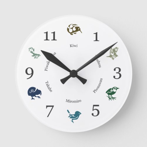 Wonderful New Zealand birds wall clock