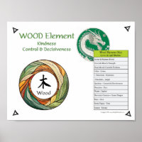 Wood Element Acupuncture