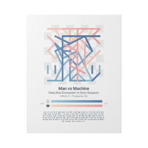 Wooden Gallery Art - Chess Game Design