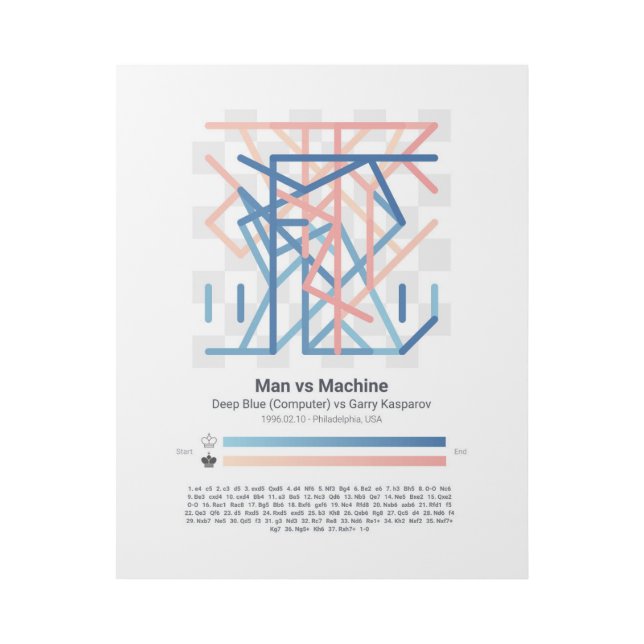 Wooden Gallery Art  - Chess Game Design (Front)