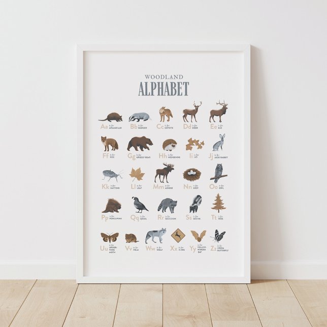 Woodland Alphabet Animal ABC Nursery Decor (Creator Uploaded)