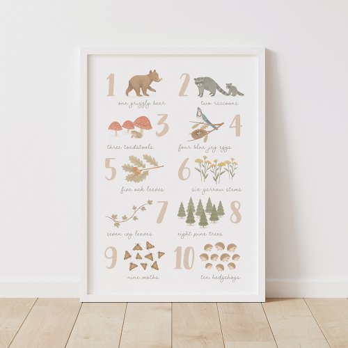 Woodland Animal Counting Numbers Kids Room Decor