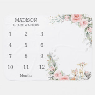 Woodland Animals Pink Floral Monthly Milestone Baby Blanket