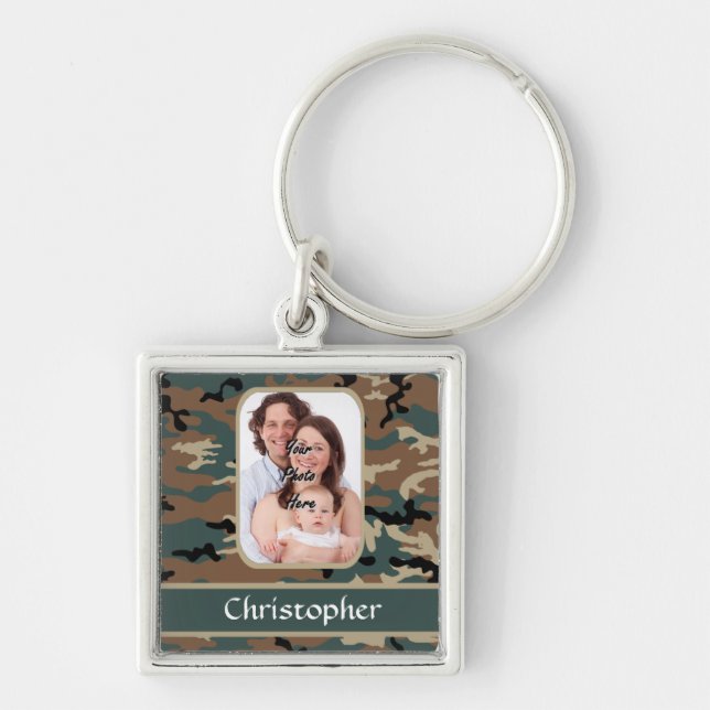Woodland camo pattern keychain (Front)