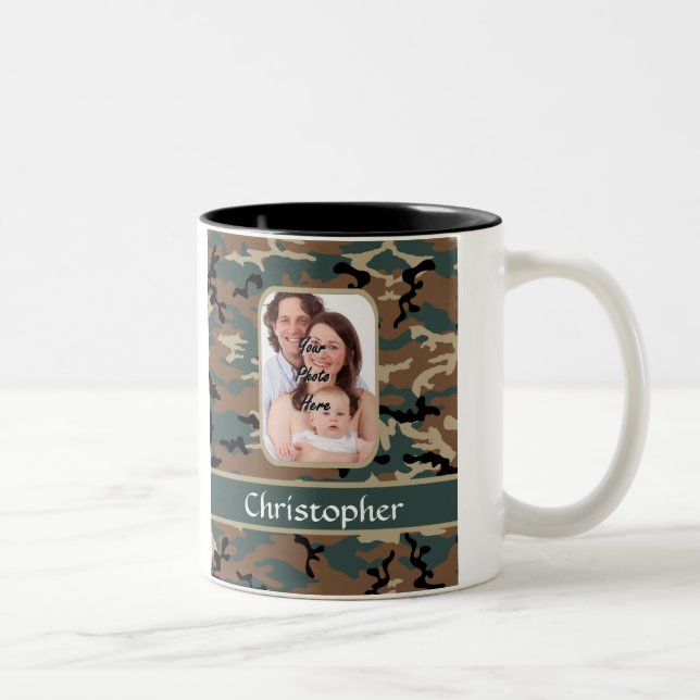 Woodland camo pattern Two-Tone coffee mug (Right)