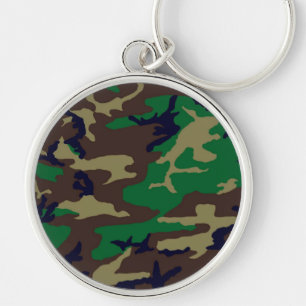 Woodland Camouflage Keychain