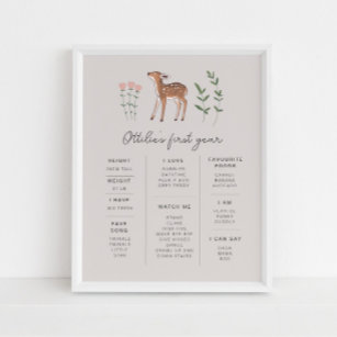 Woodland Fawn Flowers Milestone Poster
