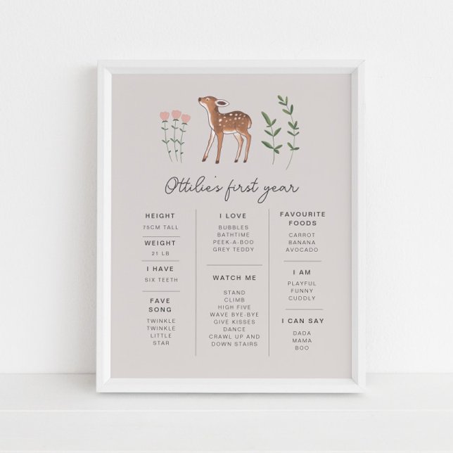 Woodland Fawn Flowers Milestone Poster (Creator Uploaded)