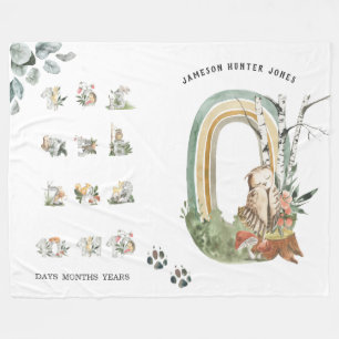 Woodland Forest Animals   Baby Milestone Blanket