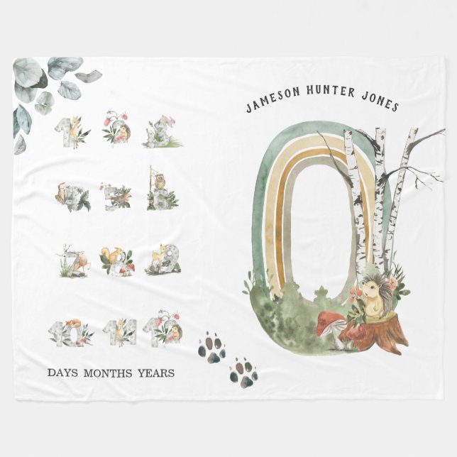 Woodland Forest Animals | Baby Milestone Blanket (Front (Horizontal))