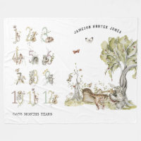 Woodland Forest Animals | Baby Milestone